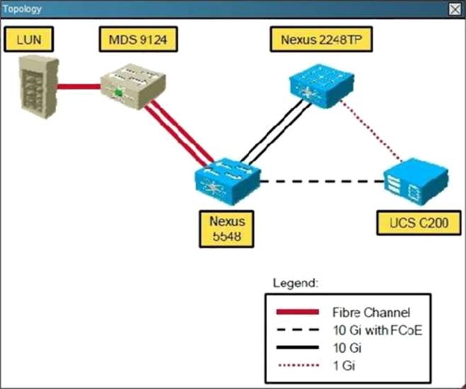 HPE0-V19 Dumps Free